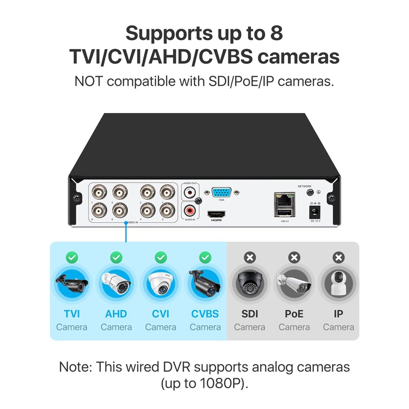 ZOSI H.265+ 8CH 1080P Hybrid 4-in-1 Analog/AHD/TVI/CVI Surveillance Video Recorders
