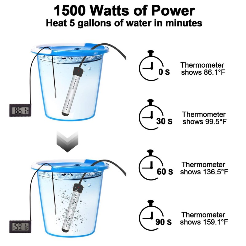 Immersion Water Heater 2Pack, Portable Electric 304 Stainless Heaters with