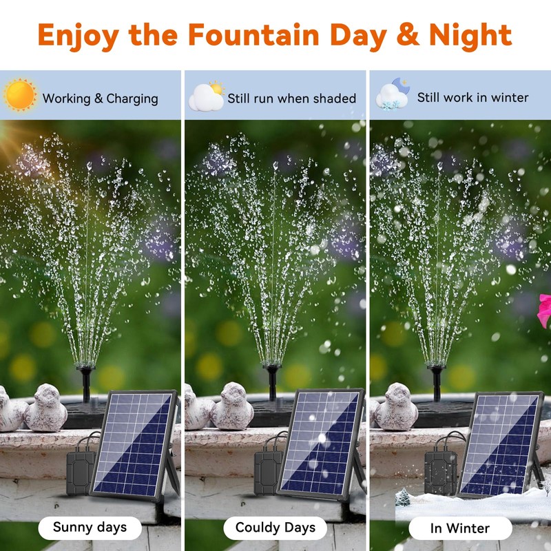 Antfraer 1800mAh Solar Fountain Pump Battery Backup, 7.4V-8.4V Power Pack
