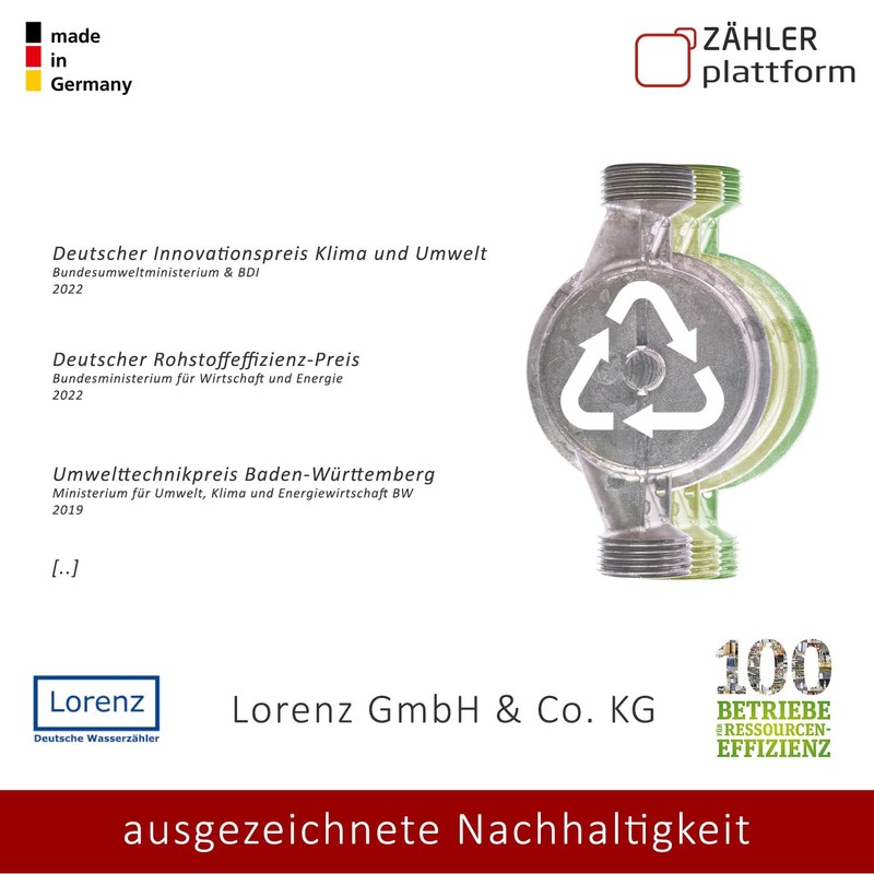 ZÄHLER plattform Water Meter 2024 Water Clock Made in Germany