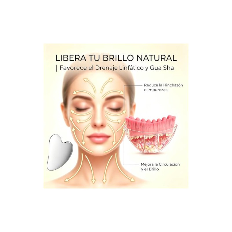 Guibell Set Cepillo Linfático y Gua Sha para Masaje Facial