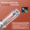 2pcs Travel Perfume Bottle Refillable, Cologne Travel Size Atomizer Bottle,Refill