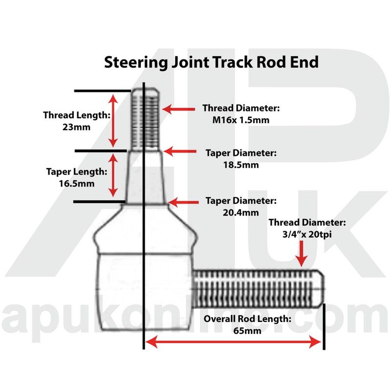 APUK Power Steering Ram Track Rod End Replacement for Case