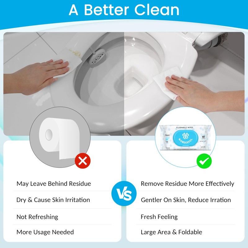WONDERFUL Flushable Butt Wipes, Unscented 100% Plant-Based Wet Wipes for