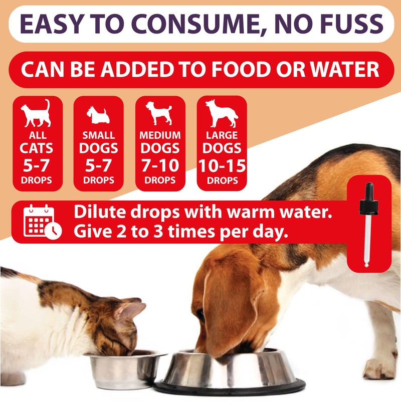 Petastical Allergy Aid for Dogs, Antihistamine for Cats, Allergy Relief,