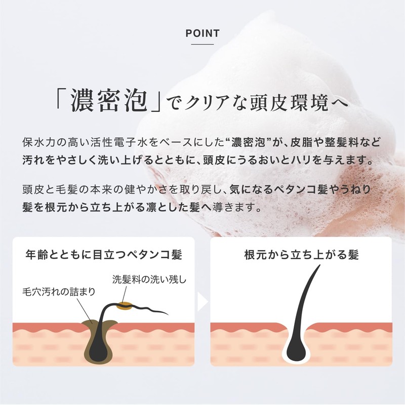 ELECTRON Synchro Shampoo Femme FOR SCALP Refill, 20.3 fl oz