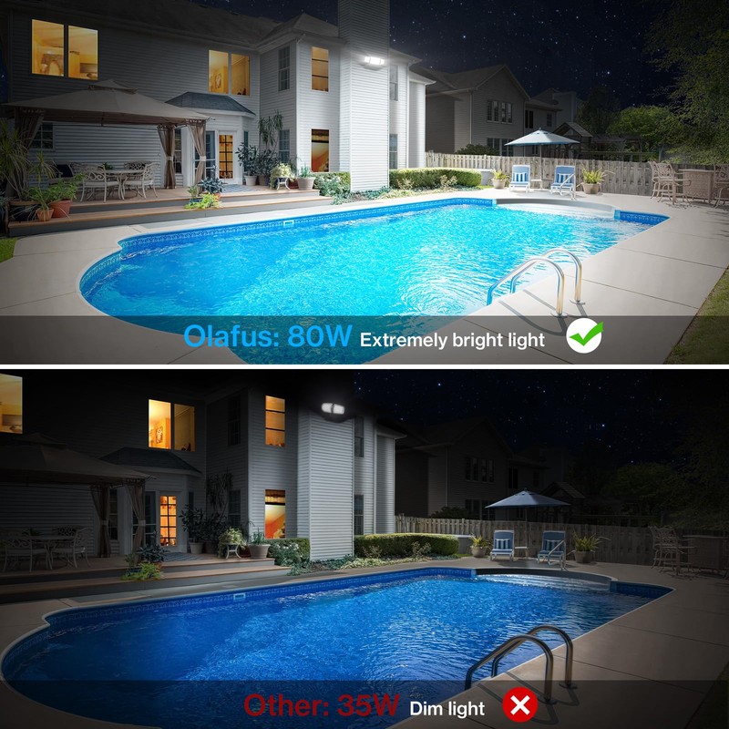 Olafus 80W Flood Lights Outdoor 2 Pack, Switch Controlled LED