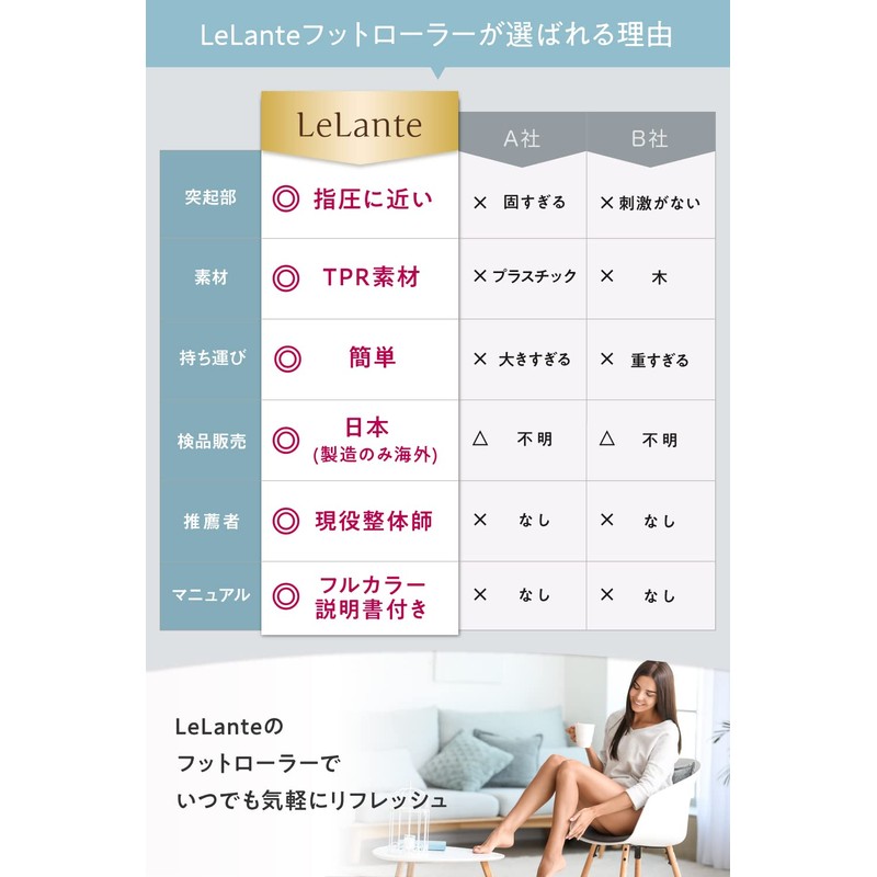 LeLante Foot Massage, Foot Acupuncture Mat, Recommended by Chopedists, Green