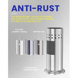 Dowry Anti-Hand Off Toilet Plunger with Holder for Bathroom,Powerful Efficient Force Suction Cup,Heavy Duty, Deep Cleaning, Nickel
