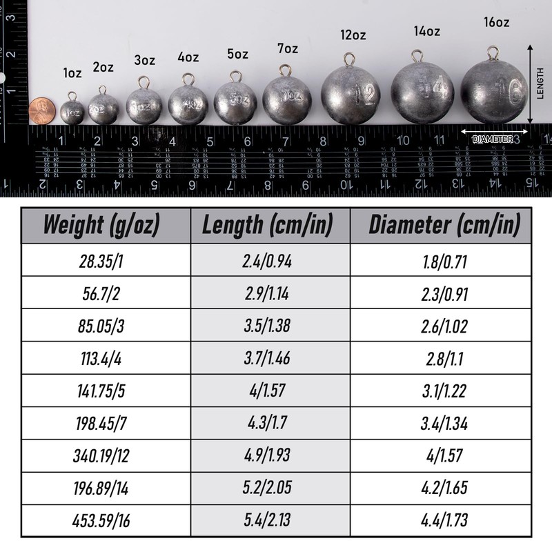Dr.Fish Cannonball Sinkers Saltwater Ocean Fishing Weights Trolling Downrigger Weights