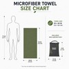 Quick-Dry Microfiber Travel Towel – Ultra Absorbent, Lightweight, Compact Sports