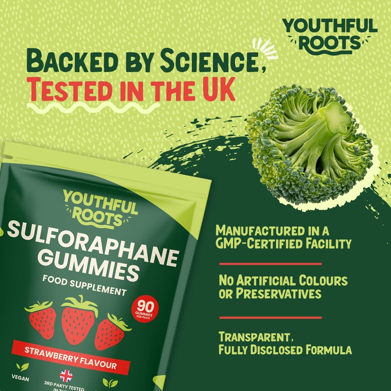 Youthful Roots Sulforaphane Gummies, UK 3rd Party Tested, Strawberry Flavour,