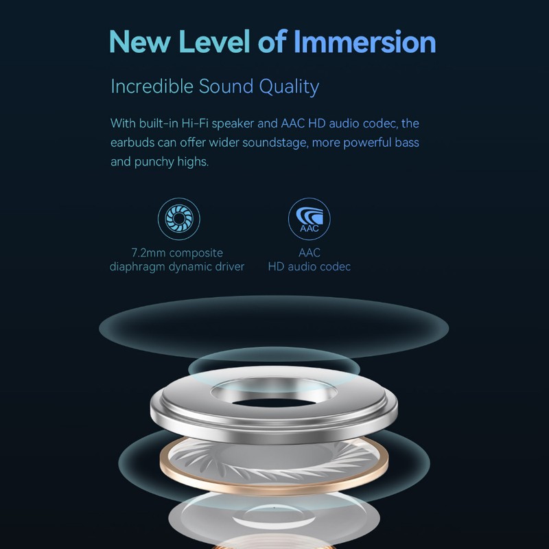 HAYLOU GT1 2022 Version True Wireless Earbuds BT5.2 AI Call