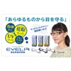 Glasses ametto eyelir Protect Glasses for Pollen Pollen Cut PC