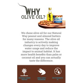 Natural Way Peanut Butter, Honey, (1) 16 Ounce Jar - Made with Olive Oil, No Hydrogenated Oils, Non-GMO, Gluten Free