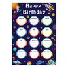 JUESMOS Outer Space Birthday Poster for Classroom & Office Decorations