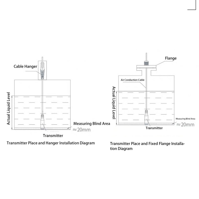 Throw in Type Liquid Level Sensor Stainless Steel Probe Integrated