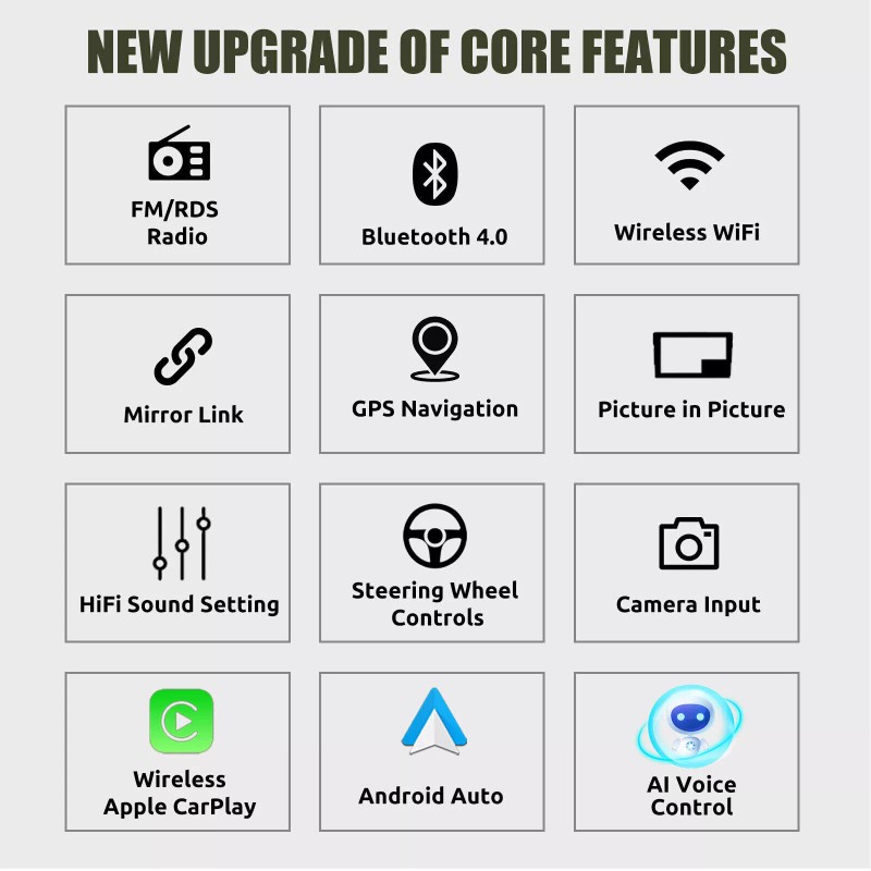 Unbranded FOR 2013-2019 DODGE RAM 1500 2500 3500 9" ANDROID
