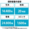 ELECOM USB Memory, 128 GB, USB 3.2 (Gen1) Type-C, Cap