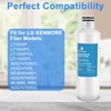 LT1000P Water Filter Replacement for LG LT1000P,LT1000PC,ADQ74793501,MDJ64844601 Refrigerator Water Filter