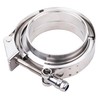 TEXALAN(R) V-Band Clamp with Flanges Quick Release for Exhaust System