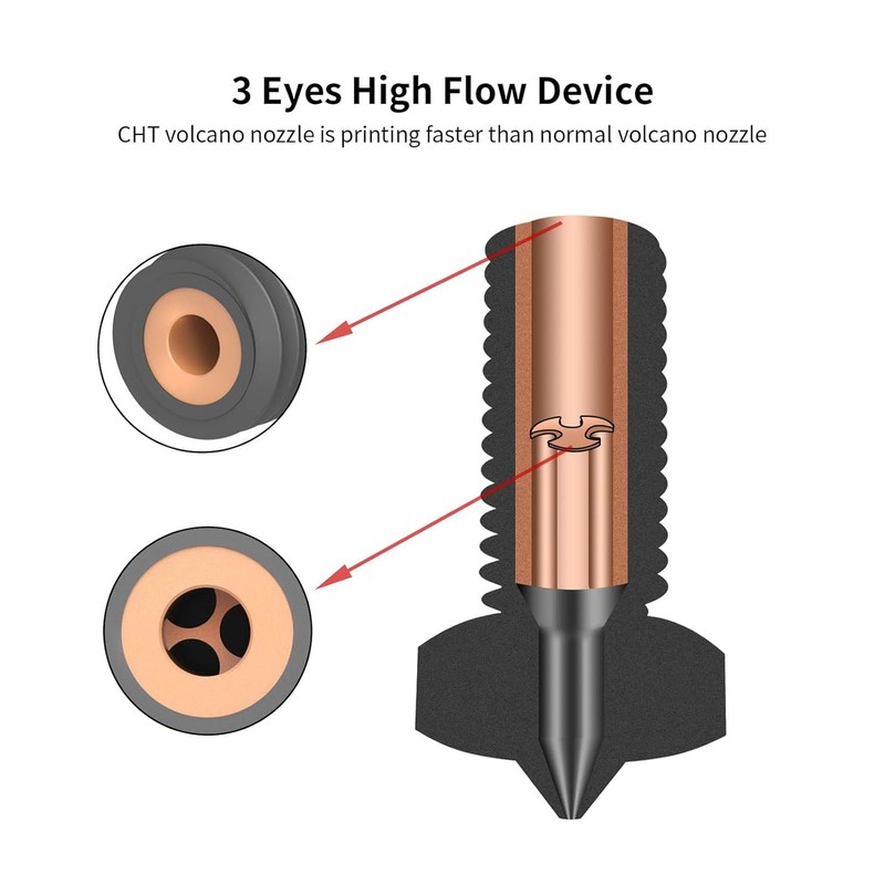 2PCS 3 Hole Nozzles Hardened Steel Nozzle Fit 1.75mm Filament