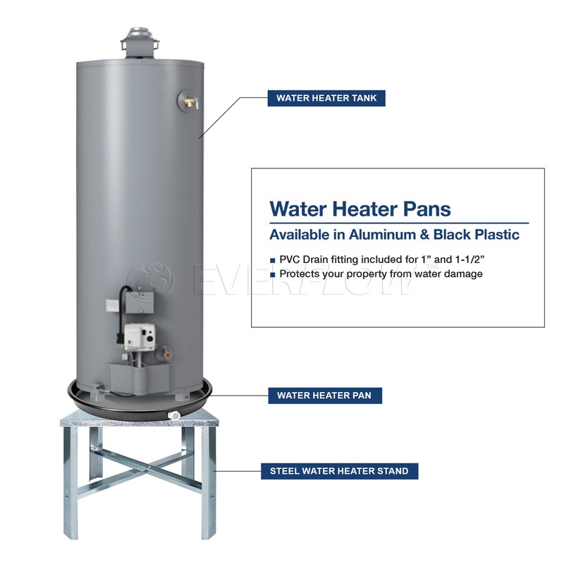 Everflow PWHP24 Plastic Water Heater Drain Pan with 1 in.