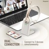 Bluetooth Headset, Wireless Headphones with Microphone Noise Canceling & USB