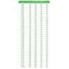 2x Nutring TTE-1094 90 x 70 x 12/13 mm Polyurethane