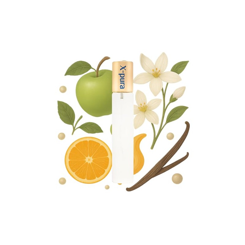 Dupario Parf√ºm Damenparf√ºm 33ml Duft Spray ‚Äì das Dupe als