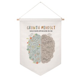 Growth Mindset Banner Hanging Decor, Growth Mindset Therapy Office Decor, Pennant Banner Decor, Counselor Office Decor, Calm Down Corner Poster, Canvas Hanging Decor, Office Wall Decor