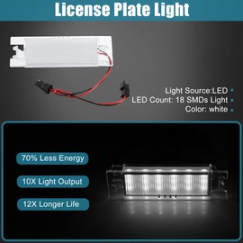 X AUTOHAUX 2pcs LED License Plate Light Lamp Assembly for Alfa Romeo 147 156 159 166 Brera Giulietta Mito GF Spider 6000K Rear Number License Tag Lamp with LED Decoders 13.5V 2.0W White