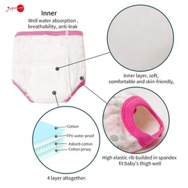 Joyo roy 6Pcs Potty Training Underwear for Girls 100% Cotton Absorbent Training Panties for Toddler Girls 2T-3T Soft Kid Confident Waterproof Underwear for Toddlers Pee Pants with Potty Sticker Chart
