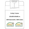 BrandMac Bed Linen 135 x 200, 80 x 80 cm,