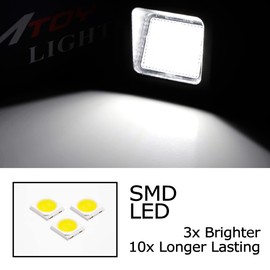 iJDMTOY OEM-Fit 3W Full LED License Plate Light Kit Compatible With Nissan 2016-up Titan, 2022-up Frontier, Powered By 18-Piece Xenon White LED Diodes