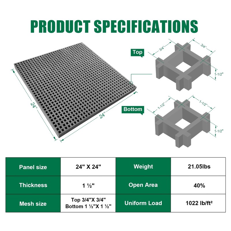 24x24x1.5in Gritted Fiberglass Molded Grating, 2' x 2' Heavy Duty