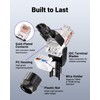 VCELINK Tool-Free RJ45 Connector, CAT6 No-Crimp Compact UTP Reusable Plug