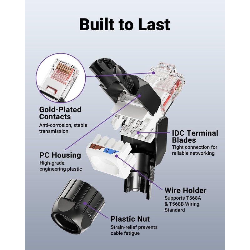 VCELINK Tool-Free RJ45 Connector, CAT6 No-Crimp Compact UTP Reusable Plug