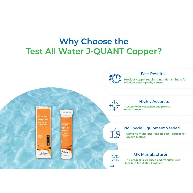 Testallwater J-Quant Copper