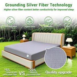 Grounding Sheets Queen, 80% Organic Cotton +20% Silver Fiber, Grounding Sheets Can Improve Sleep and Sub-Health, with 15 ft Gounding Wire(Gray,60"x80"x13")