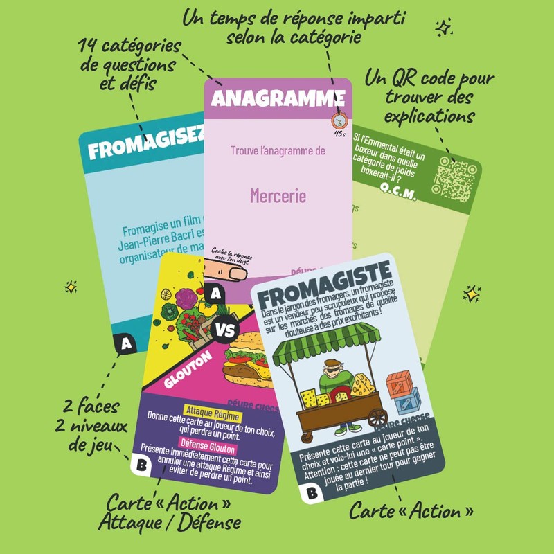 Délire Cheese, the Aperiospiel rund du Käse (Jeu)