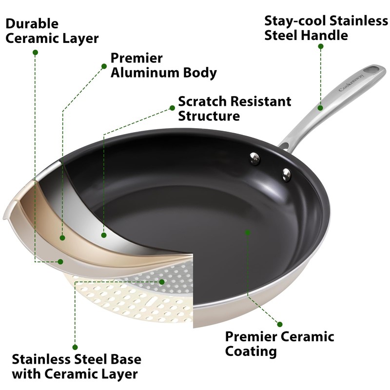 Skillet Ceramic Nonstick Frying Pans,11 Inches Non Stick Large Cooking