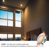 YGS-Tech 3 Inch LED Recessed Lighting Dimmable Downlight, 5W(40W Halogen