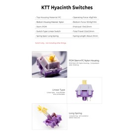 KPREPUBLIC KTT Hyacinth Switch Linear 45g MX Switch for Mechanical Keyboard - Factory Lubed PC Nylon POM Long Spring (x90)