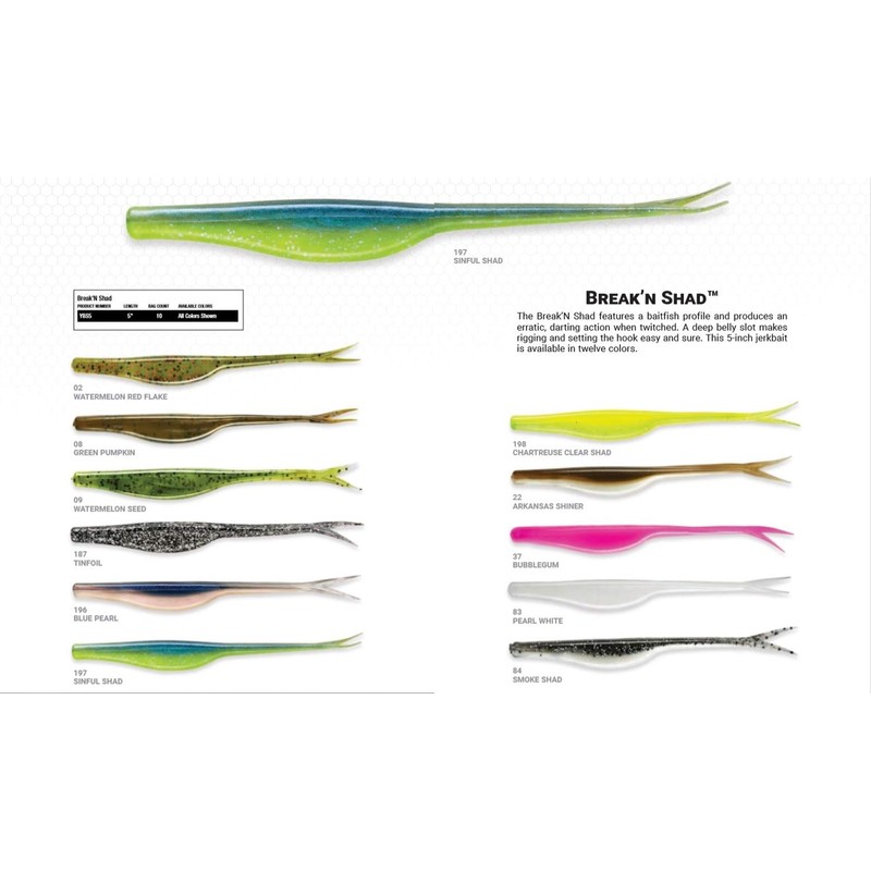 Yum Lures Break'N Shad Green Pumpkin 5 inch (YBS508)