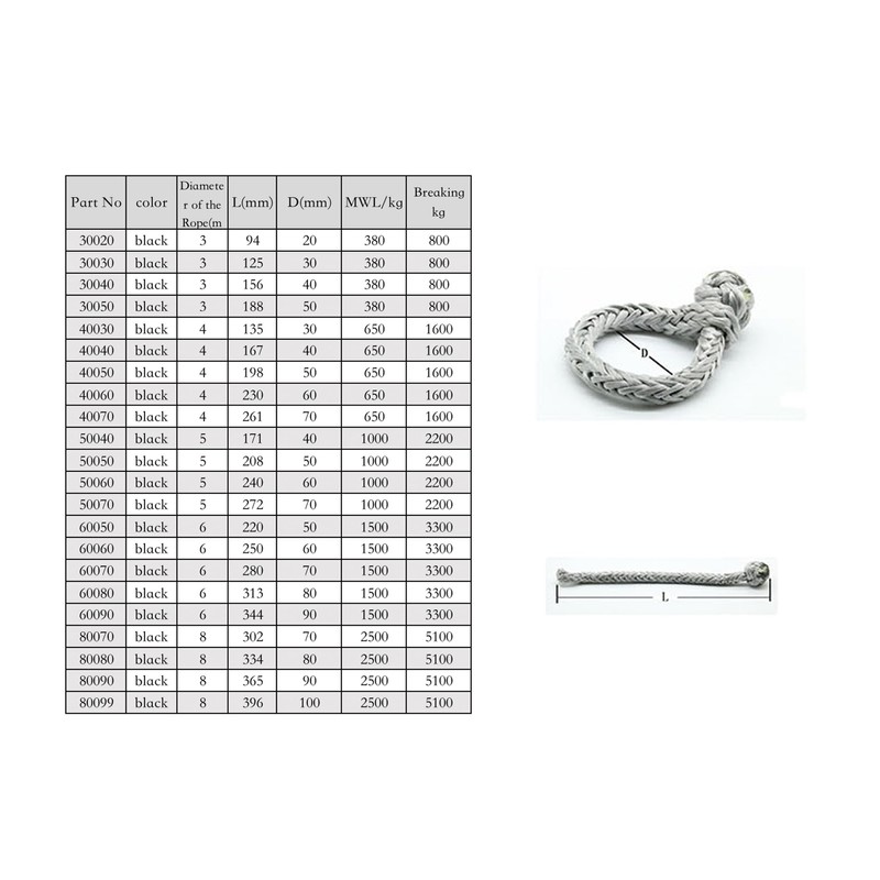 Blue Shark-Dyneema Soft Shackles - Soft Connector - from 3mm