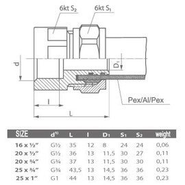 16mm x 1/2" Female PEX-AL-PEX Compression Pipe Fittings MUFF