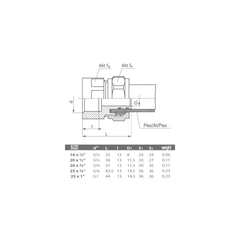 16mm x 1/2" Female PEX-AL-PEX Compression Pipe Fittings MUFF