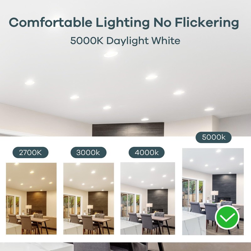 Linkind MR16 LED Bulb Dimmable, GU5.3 Bi-Pin Base MR16 LED