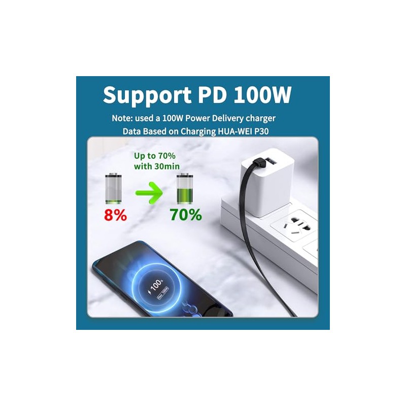 MISYNLON 100W USB C 3.1 Extension Panel Mount Adapter Cable